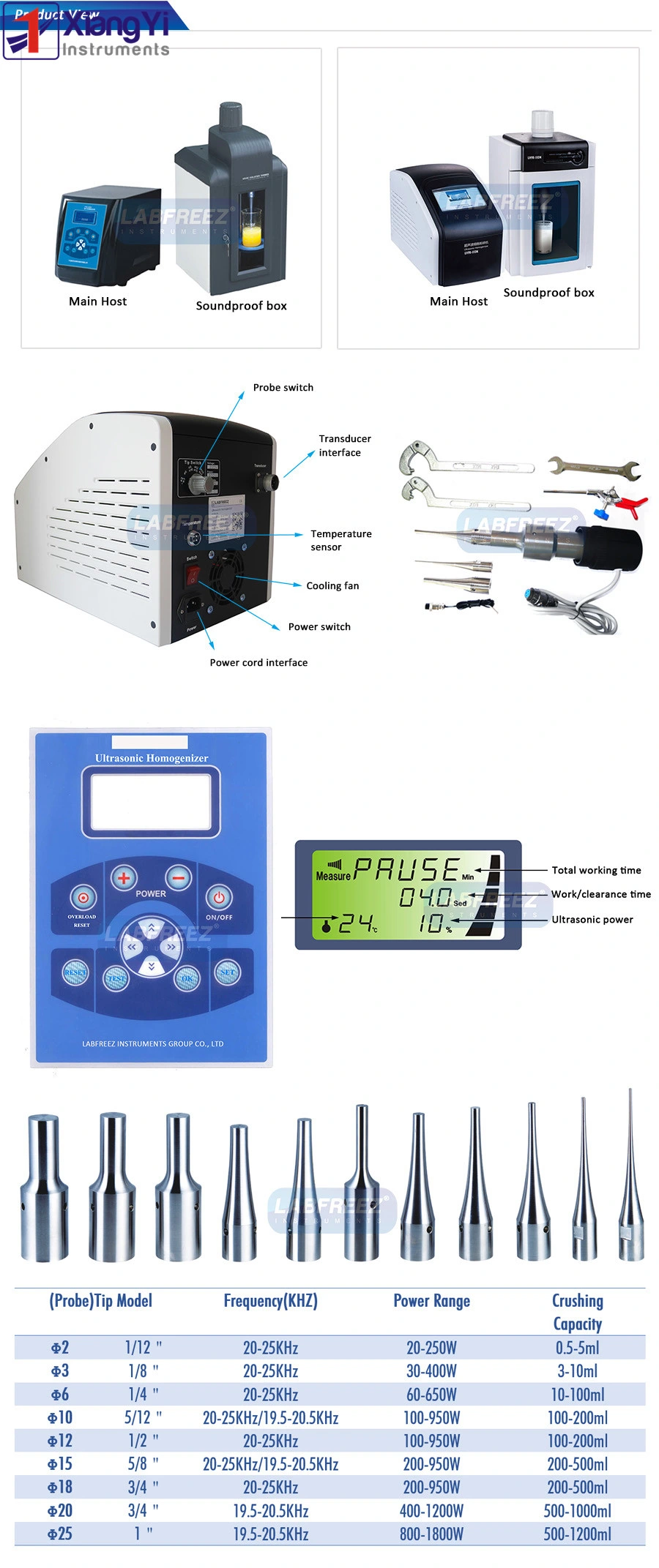 Ultrasonic Homogenizer/Cell Disruptor/ Sonicator