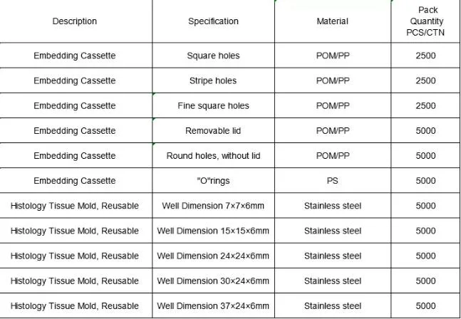 Good Quality Disposable Plastic Square Holes Histology Samples Tissue Embedding Cassette